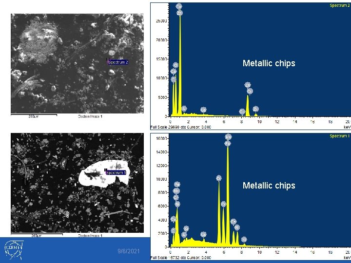 Metallic chips 9/6/2021 Document reference 10 