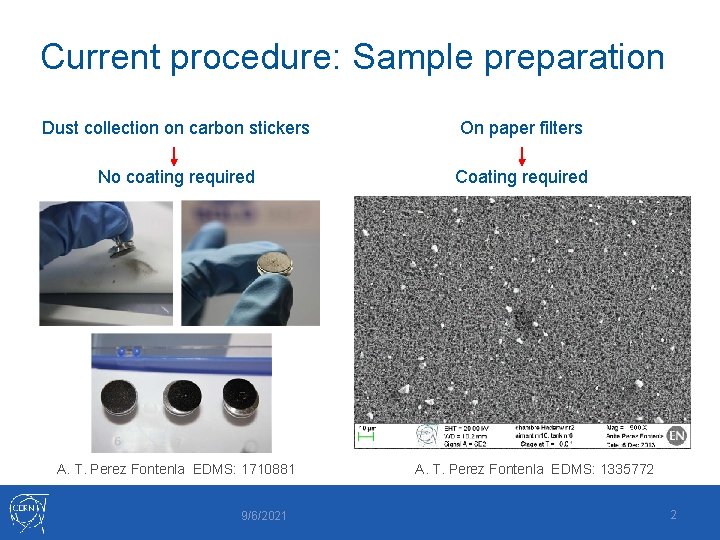 Current procedure: Sample preparation Dust collection on carbon stickers On paper filters No coating