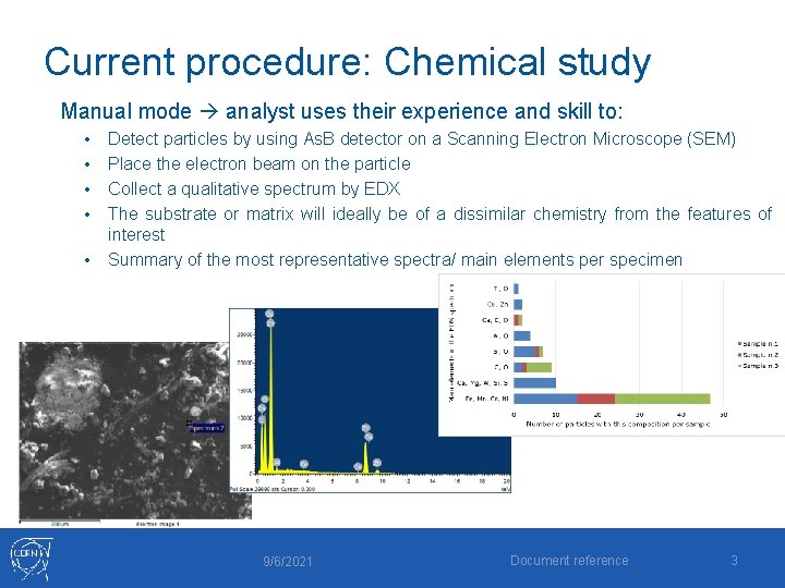 Current procedure: Chemical study Manual mode analyst uses their experience and skill to: •