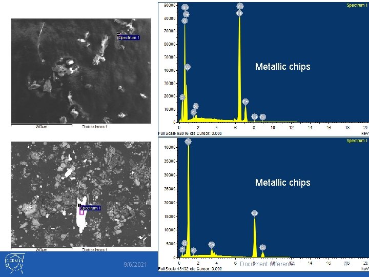 Metallic chips 9/6/2021 Document reference 9 