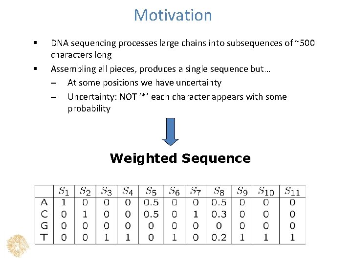 Motivation § § DNA sequencing processes large chains into subsequences of ~500 characters long
