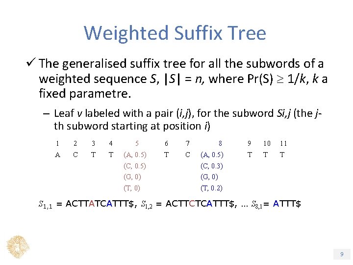 Weighted Suffix Tree ü The generalised suffix tree for all the subwords of a