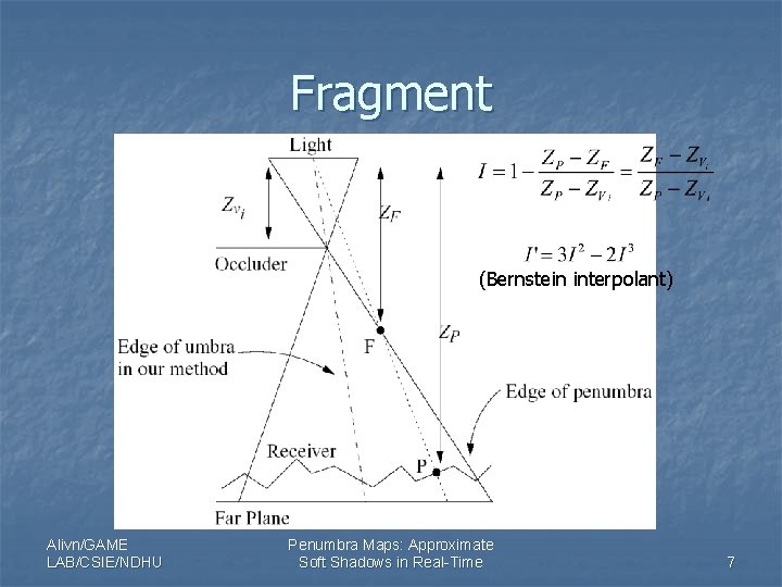 Fragment (Bernstein interpolant) Alivn/GAME LAB/CSIE/NDHU Penumbra Maps: Approximate Soft Shadows in Real-Time 7 