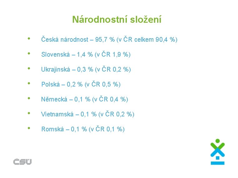 Národnostní složení • Česká národnost – 95, 7 % (v ČR celkem 90, 4