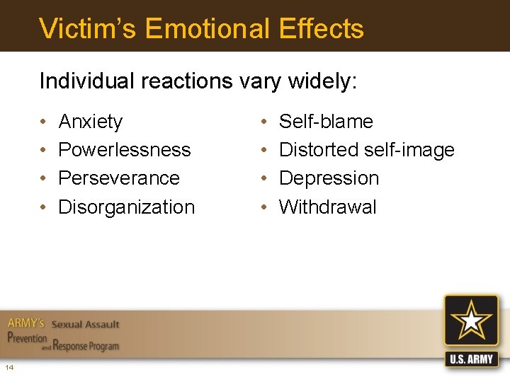 Victim’s Emotional Effects Individual reactions vary widely: • • 14 Anxiety Powerlessness Perseverance Disorganization