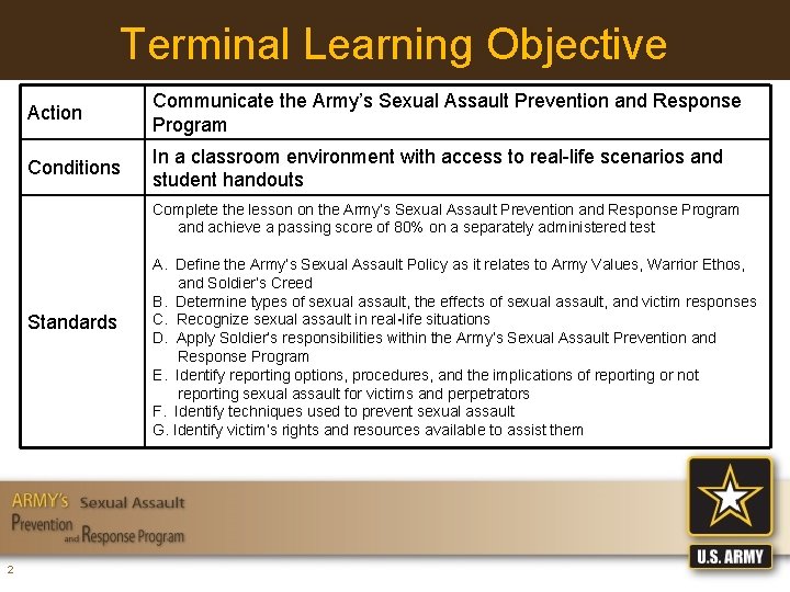 Terminal Learning Objective Action Communicate the Army’s Sexual Assault Prevention and Response Program Conditions