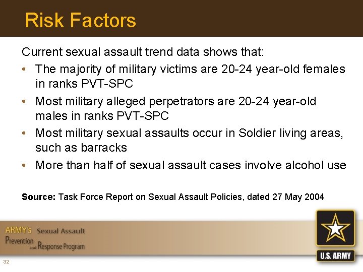 Risk Factors Current sexual assault trend data shows that: • The majority of military