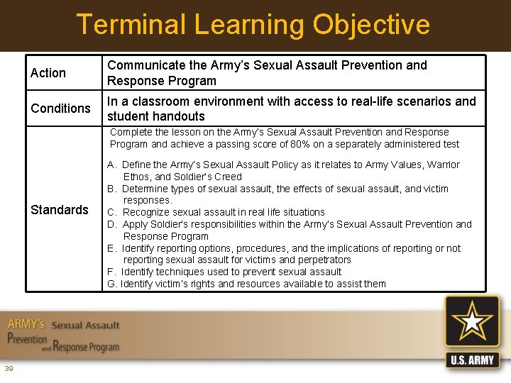 Terminal Learning Objective Action Communicate the Army’s Sexual Assault Prevention and Response Program Conditions