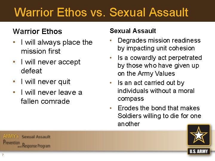 Warrior Ethos vs. Sexual Assault Warrior Ethos • I will always place the mission