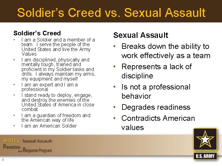 Soldier’s Creed vs. Sexual Assault Soldier’s Creed • • • 8 I am a