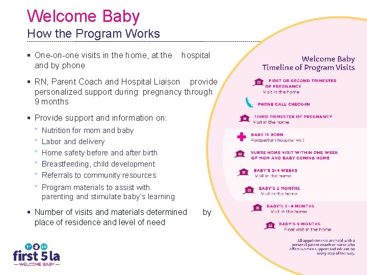 Welcome Baby How the Program Works § One-on-one visits in the home, at the