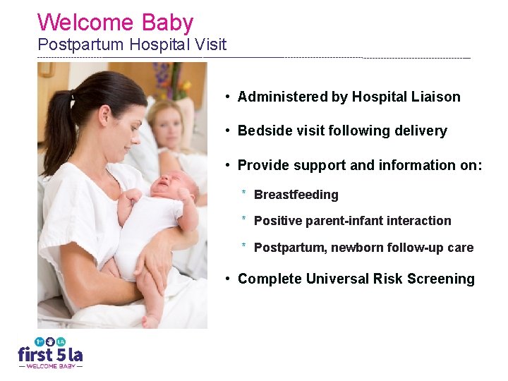 Welcome Baby Postpartum Hospital Visit • Administered by Hospital Liaison • Bedside visit following