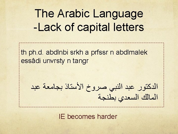 The Arabic Language -Lack of capital letters th ph. d. abdlnbi srkh a prfssr