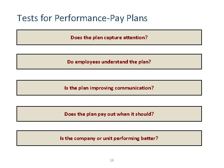 Tests for Performance-Pay Plans Does the plan capture attention? Do employees understand the plan?