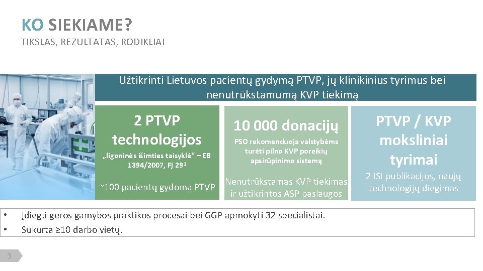 KO SIEKIAME? TIKSLAS, REZULTATAS, RODIKLIAI Užtikrinti Lietuvos pacientų gydymą PTVP, jų klinikinius tyrimus bei