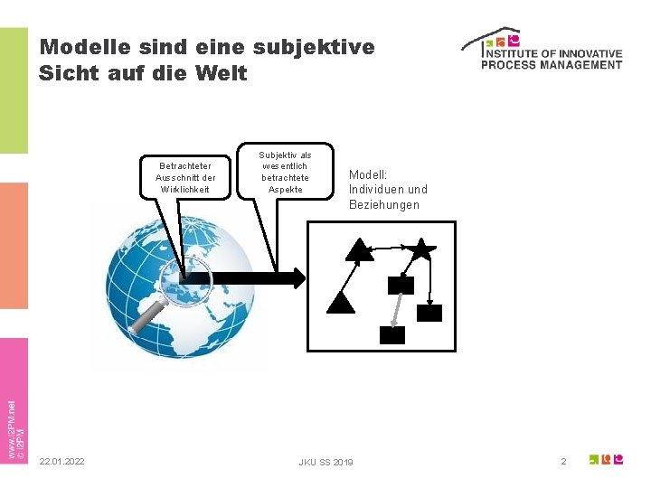 Modelle sind eine subjektive Sicht auf die Welt Betrachteter Ausschnitt der Wirklichkeit 22. 01.