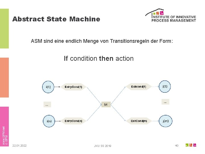 Abstract State Machine ASM sind eine endlich Menge von Transitionsregeln der Form: If condition