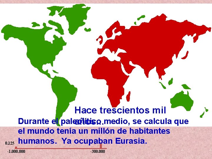 Hace trescientos mil Durante el paleolítico años. . . medio, se calcula que 0,