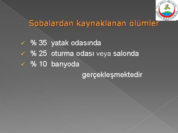 Sobalardan kaynaklanan ölümler % 35 yatak odasında ü % 25 oturma odası veya salonda