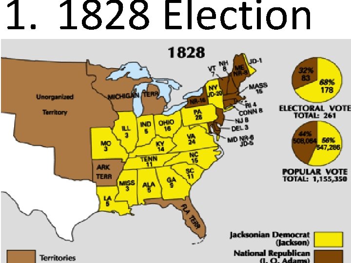 1. 1828 Election 