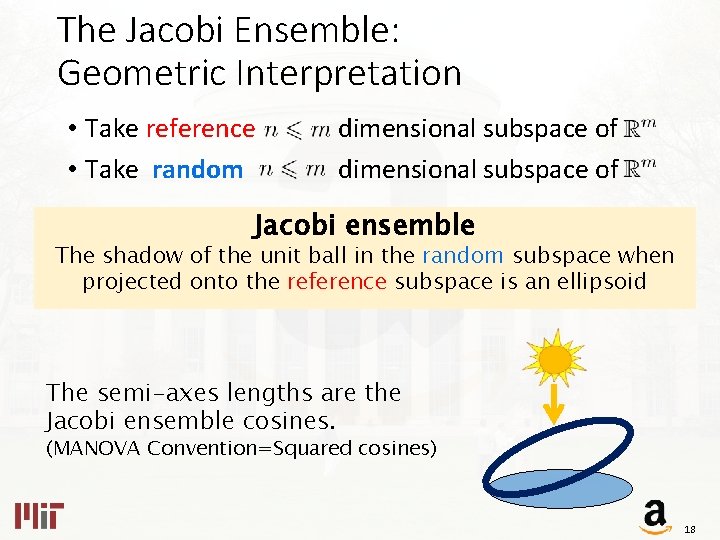 The Jacobi Ensemble: Geometric Interpretation • Take reference • Take random dimensional subspace of