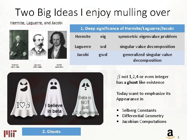Two Big Ideas I enjoy mulling over 1. Deep significance of Hermite/Laguerre/Jacobi Hermite eig