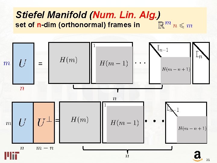 Stiefel Manifold (Num. Lin. Alg. ) set of n-dim (orthonormal) frames in = =
