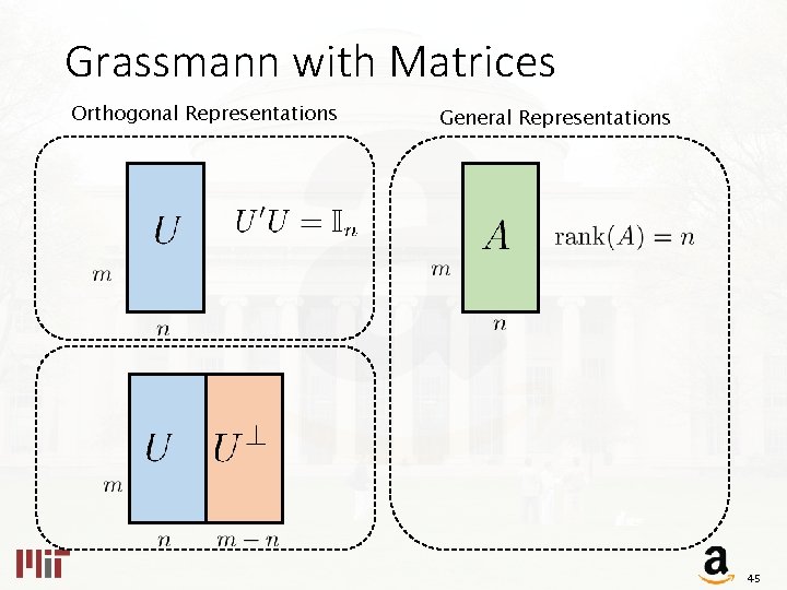 Grassmann with Matrices Orthogonal Representations General Representations 45 
