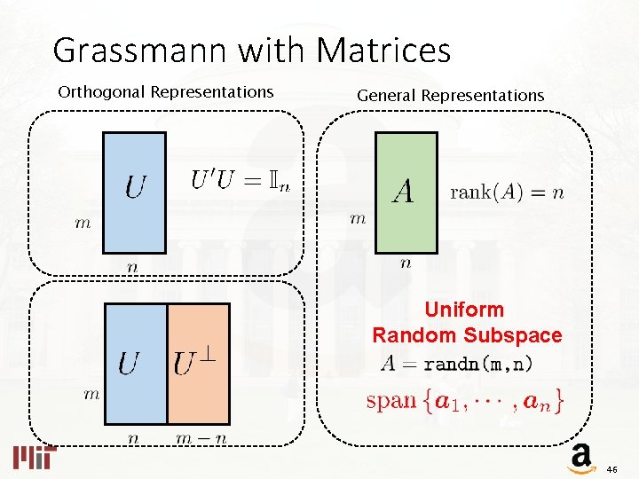 Grassmann with Matrices Orthogonal Representations General Representations Uniform Random Subspace 46 
