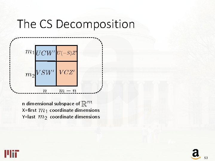 The CS Decomposition n dimensional subspace of X=first coordinate dimensions Y=last coordinate dimensions 53
