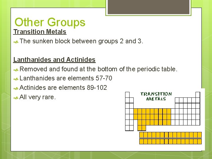 Other Groups Transition Metals The sunken block between groups 2 and 3. Lanthanides and