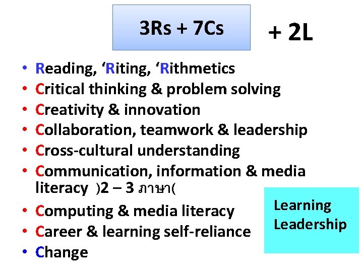 3 Rs + 7 Cs + 2 L Reading, ‘Rithmetics Critical thinking & problem