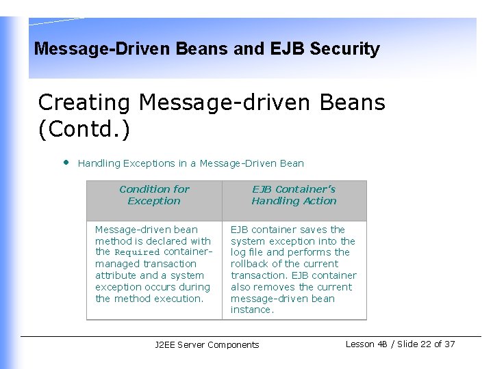 Message-Driven Beans and EJB Security Creating Message-driven Beans (Contd. ) • Handling Exceptions in