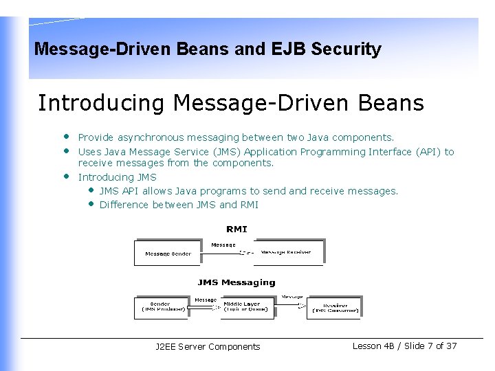 Message-Driven Beans and EJB Security Introducing Message-Driven Beans • • • Provide asynchronous messaging
