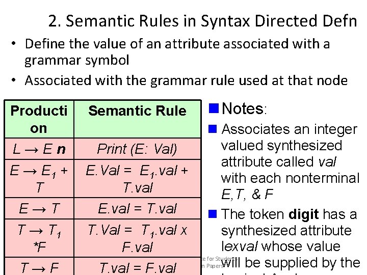 2. Semantic Rules in Syntax Directed Defn • Define the value of an attribute