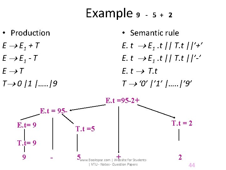 Example 9 • Production E E 1 + T E E 1 - T