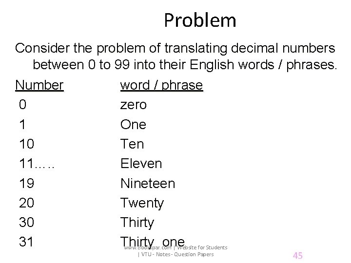 Problem Consider the problem of translating decimal numbers between 0 to 99 into their