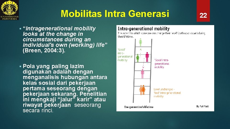 Mobilitas Intra Generasi § “Intragenerational mobility looks at the change in circumstances during an
