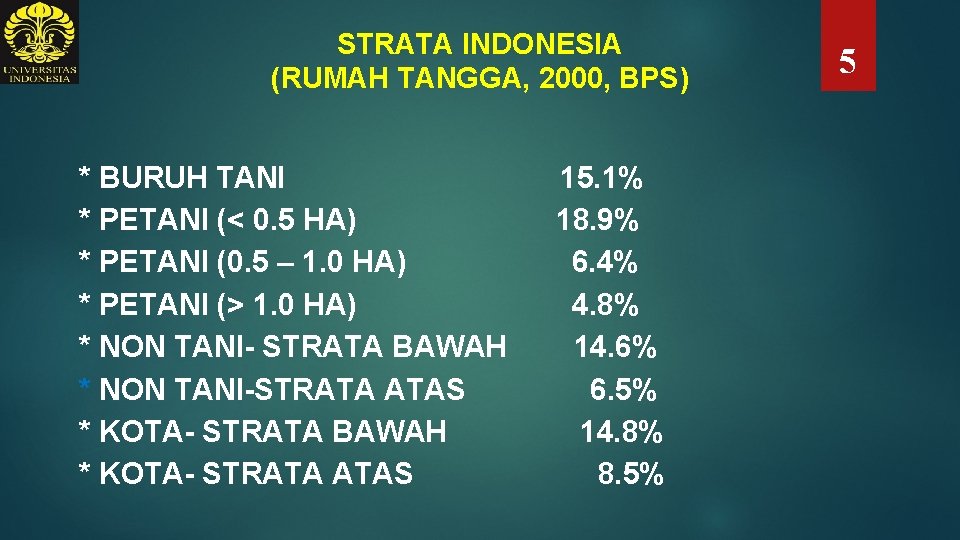 STRATA INDONESIA (RUMAH TANGGA, 2000, BPS) * BURUH TANI * PETANI (< 0. 5