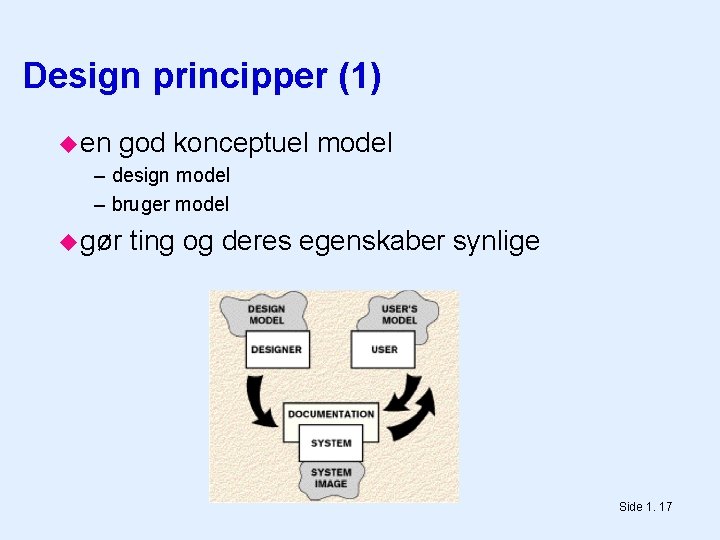 Design principper (1) en god konceptuel – design model – bruger model gør model