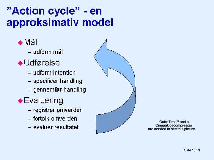 ”Action cycle” - en approksimativ model Mål – udform mål Udførelse – udform intention