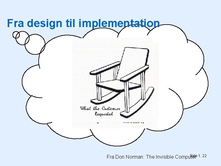 Fra design til implementation Side 1. 22 Fra Don Norman: The Invisible Computer 