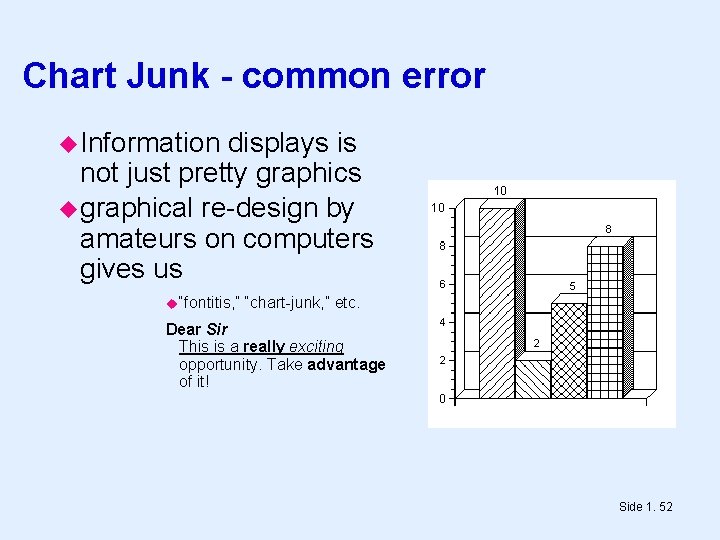 Chart Junk - common error Information displays is not just pretty graphics graphical re-design