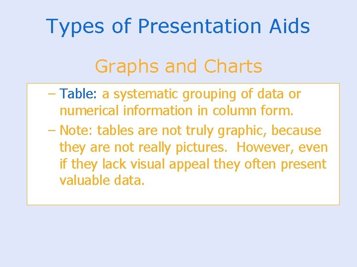 Types of Presentation Aids Graphs and Charts – Table: a systematic grouping of data