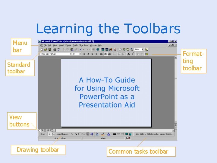 Learning the Toolbars Menu bar Formatting toolbar Standard toolbar View buttons Drawing toolbar Common