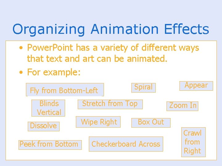Organizing Animation Effects • Power. Point has a variety of different ways that text