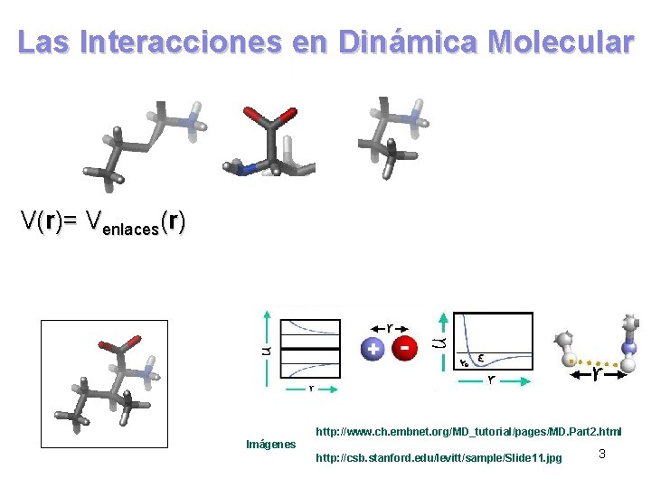 Las Interacciones en Dinámica Molecular V(r)= Venlaces(r) + Vángulos(r) + Vdihedros(r) + Vno-enlazantes(r) =