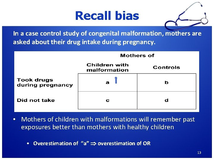 Recall bias In a case control study of congenital malformation, mothers are asked about