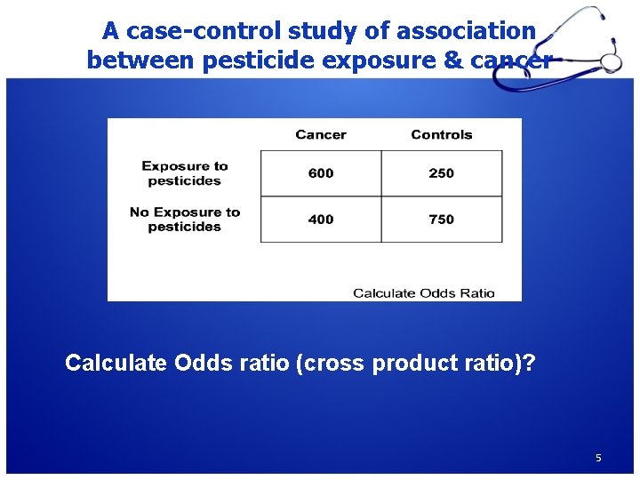 A case-control study of association between pesticide exposure & cancer Calculate Odds ratio (cross