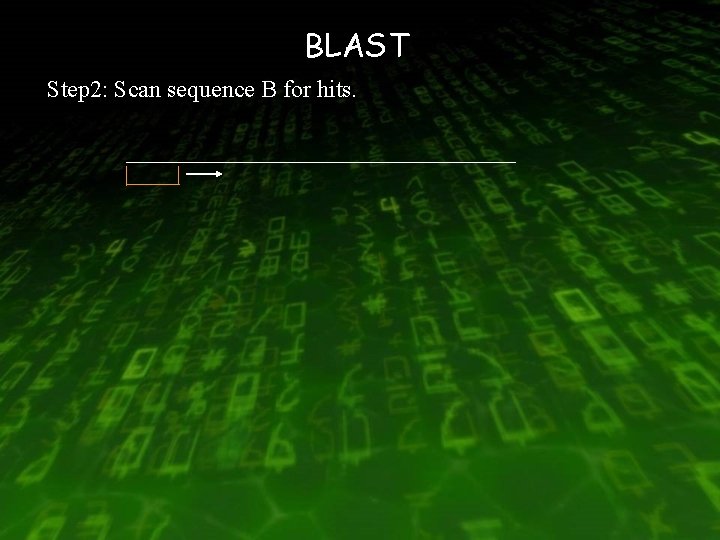 BLAST Step 2: Scan sequence B for hits. 